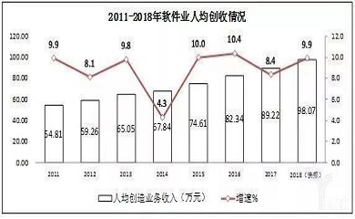 南昌APP开发,南昌APP制作,南昌app开发公司,南昌小程序开发,南昌网站建设,南昌微信开发