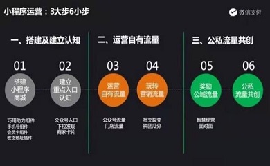 南昌APP开发,南昌APP制作,南昌app开发公司,南昌小程序开发,南昌网站建设,南昌微信开发