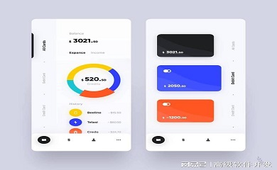 南昌APP开发,南昌APP制作,南昌app开发公司,南昌小程序开发,南昌网站建设,南昌微信开发