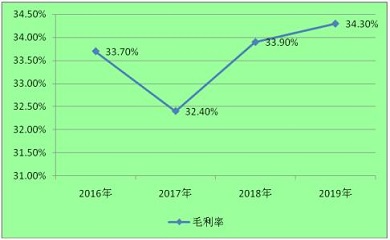 南昌APP开发,南昌APP制作,南昌app开发公司,南昌小程序开发,南昌网站建设,南昌微信开发
