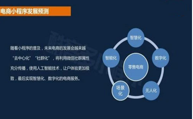 南昌APP开发,南昌APP制作,南昌app开发公司,南昌小程序开发,南昌网站建设,南昌微信开发